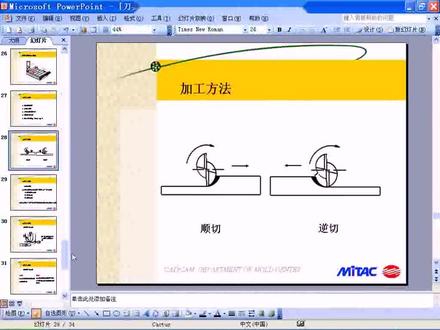 Mastercam9.1精讲持续,数控编程技术基础,满满的干货!