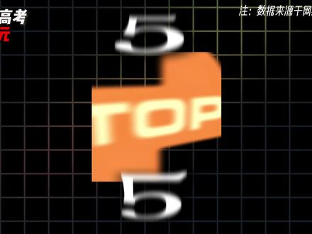 从广东走出去的高考状元,有没有你校友 #高考 #状元 #广东 #励志 #人物