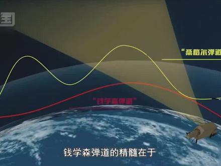 什么是钱学森弹道?第三集 #军事 #科技 #科普 #涨知识 #知识先锋计划