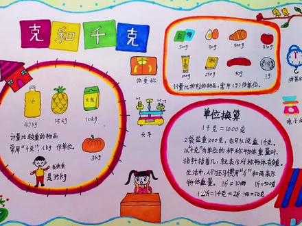 #重量单位#手抄报作业 克与千克手抄报#二年级手抄报