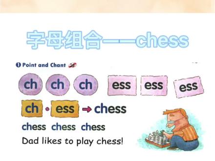 #每日英语
#自然拼读 字母组合chess 📍
#英语启蒙 #零基础英语 ##学英语 #英语没那么难 #一天学习一点点 #快乐学习 #英语 #每天学习一点点 @抖音创作者学习中心
