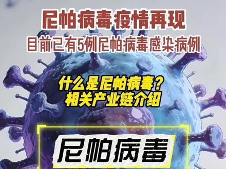 尼帕病毒疫情再现 目前已有5例尼帕病毒感染病例 什么是尼帕病毒?
相关产业链介绍#尼帕病毒 #疫苗