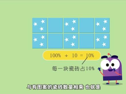 036-百分比计算 #小学数学 #百分比