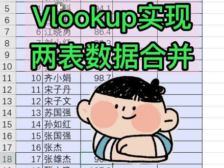 #excel vlookup实现两表数据合并 #玩转office #wps #办公软件技巧 #干货 #创作灵感