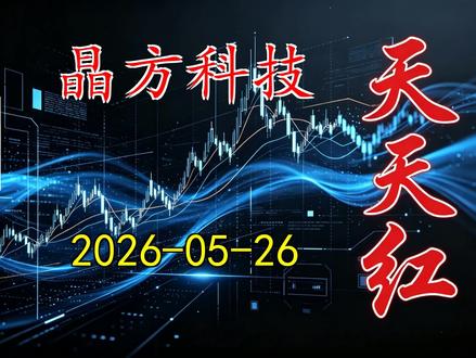 晶方科技,内容仅科普、不构成投资建议、股市有风险、投资需谨慎 #股票 #股票分析 #股民 #财务 #a股
