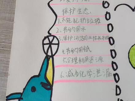 一起来学习保护母亲河吧!#小学生手抄报