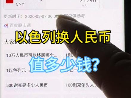 以色列换人民币币值多少钱?#以色列 #人民币 #汇率走势