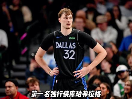 NBA公布最新一期新秀排行榜,埃奇库姆升至第三弗拉格继续第一 #弗拉格 #埃奇库姆 #詹姆斯 #克尼佩尔 #湖人