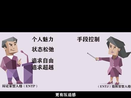 中国互联网大佬,都是什么MBTI类型?!#马云 #马化腾 #刘强东 #丁磊