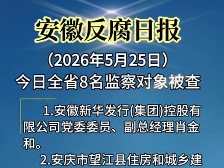安徽反腐日报:2026年5月25日,肖金和、郑庆有、高怀林、裴看元、刘永刚、江燕、赵开文、余泽晏等8名监察对象涉嫌严重违纪违法接受审查调查 #违纪违法 #违纪违法绝不姑息 #审查调查 #安徽dou知道