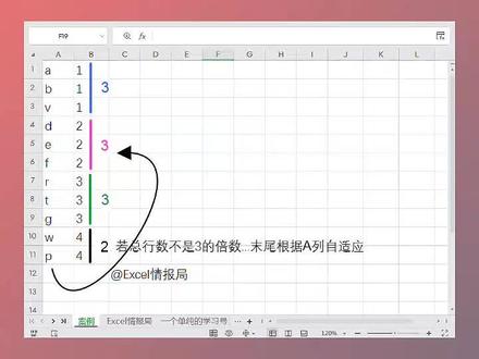根据A列的非空行数,自动生成每3行为一组重复相同的、不同组依次递增的编号(重复间隔编号)#excel #excel技巧 #办公技巧 #抖音生活观察计划 #职场生存指南