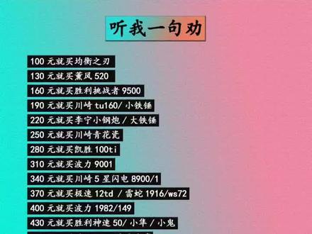 2023年羽毛球拍各个价位榜推荐精选合集#羽毛球拍 #羽毛球