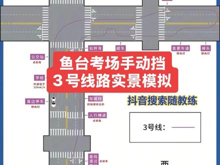 鱼台考场手动挡3号线路实景模拟
1. 灯光模拟
◦ 听清语音指令再操作,指令播报完毕后5秒内完成对应灯光切换。
◦ 夜间通过急弯、人行横道、无信号灯路口,需交替使用远近光灯;跟车、会车全程用近光。
2. 起步操作
◦ 口诀:一踩二挂三打四鸣五观察六松手刹,顺序不能乱。
◦ 打左转向灯保持3秒以上,回头观察左后方交通情况,确认安全再平稳起步。
3. 直线行驶
◦ 目光放远看车道中心或远处参照物,小幅微调方向盘(幅度不超5°)。
◦ 车速保持稳定,避免忽快忽慢,遇到前车减速及时减挡跟车。
4. 加减挡操作
◦ 换挡时手脚协调,不低头看挡,离合踩到底再挂挡,挂挡后平稳松离合。
◦ 车速匹配挡位:1挡≤20km/h、2挡20-30km/h、3挡30-40km/h(以当地考场要求为准)。
5. 转弯/变道/掉头
◦ 提前打转向灯并保持3秒以上,通过后视镜观察后方车辆,确认安全再操作。
◦ 转弯、掉头时减速减挡,过弯后及时回正方向,驶入对应车道。
6. 靠边停车
◦ 听到指令后打右转向灯,观察右后视镜+回头看右后方,减速慢行找点位。
◦ 车身与路边线距离≤30cm,停车后拉手刹、挂空挡、熄火、松安全带,开门前再次观察左后方。
7. 特殊路段处理
◦ 经过人行横道、公交站、学校区域,提前减速,必要时停车让行,观察确认安全再通过。
◦ 遇到路口红灯,提前减速停车,车身与停止线保持安全距离,绿灯亮起后平稳起步。#鱼台科三 #鱼台考场 #异地转档科二科三科四