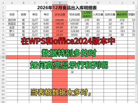 在WPS和office2024版本中,数据特别多的时,如何高亮显示行和列呢。
#excel #办公技巧