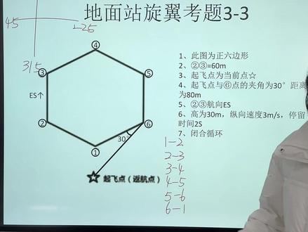 无人机地面站教学(3-3) 正六边形(3)#无人机地面站 #地面站 #caac考证 #无人机执照
