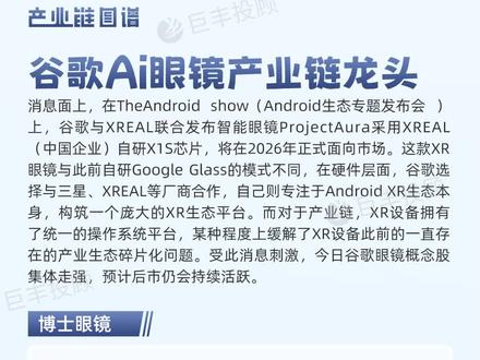谷歌AI眼镜产业链龙头