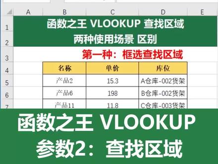 在工作中,使用频率最高的VLOOKUP函数,在框选查找区域的时候,有两种使用方法,具体有什么区别和注意事项呢?#职场 #excel #干货分享 @抖音小助手
