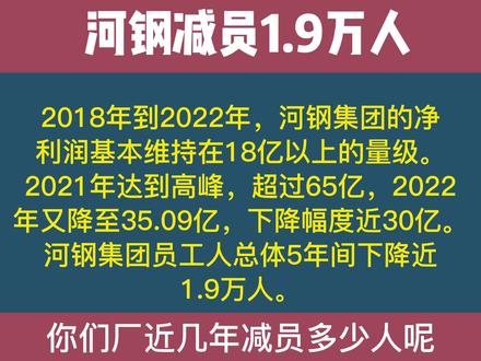 河钢减员1.9万人!#钢铁 #裁员 #冶金之家