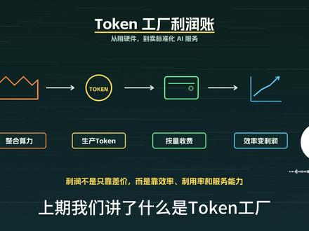 Token 工厂利润账:为什么卖 Token 比租算力值钱 #token #token代理