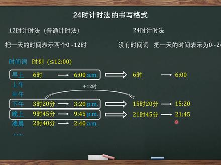 【小学数学】12时计时法和24时计时法