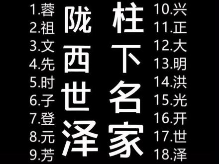 贵州遵义陇西世家李氏字辈排行
#百家姓 #李氏家族