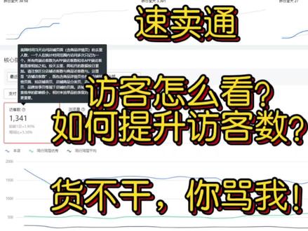 速卖通如何提升访客数?个人对访客数的一些理解#跨境电商 #速卖通运营 #运营干货 #访客数