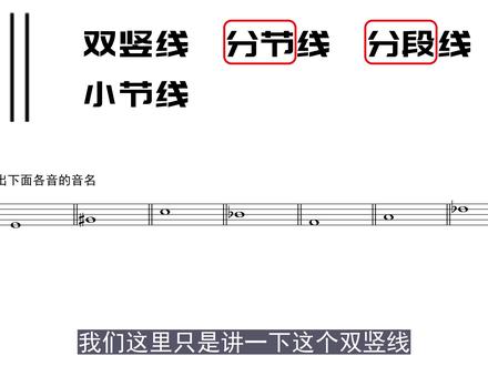 【乐理】88-反复记号(二)-D.C、D.S.、Fine