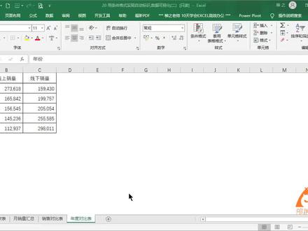 Excel教程:Excel数据条对比显示颜色,直观呈现数据 #excel技巧 #excel #excel教程