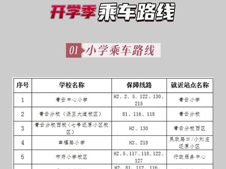 #开学季 乘车线路请查收