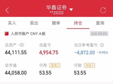 放我出来,下次不敢了😅😅#炒股 #韭菜 #股票 #物产中大 #股市 #财经