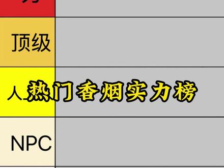 热门香烟实力排行 #科普 #锐评