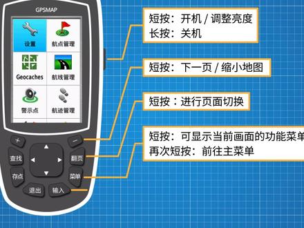 如何基本操作和创建航点-Garmin户外手持机#garmin教学影片 @抖音小助手 #户外露营