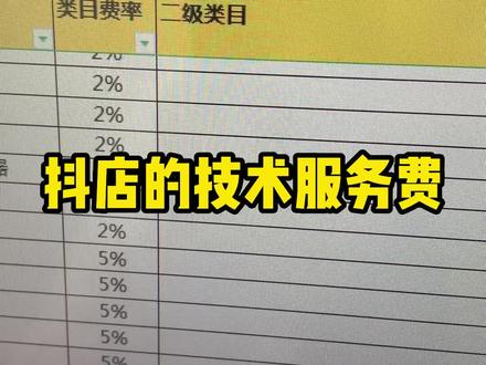今天给大家讲一下抖店的技术服务费#电商创业 #抖店干货 #电商运营技巧 #新手开网店 #电商创业 #电商日常 #干货分享 #电商运营分享