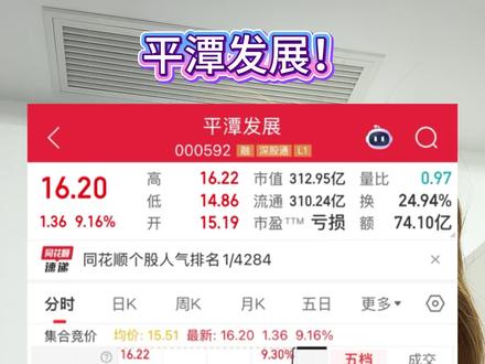 #平潭发展 #平潭股份 #平潭发展动态 #平潭发展股票最新行情 #平潭发展前景 有平潭发展的兄弟可以关注下