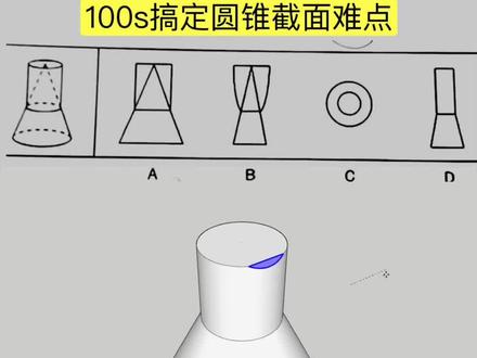 圆锥圆柱截面,重难点!#知识前沿派对 #行测立体图推 #截面图解题技巧 #26省考 #行测图推