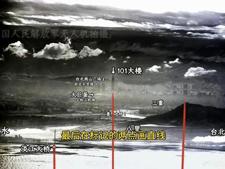 正确判断无人机俯瞰台北101大厦图片拍摄点!