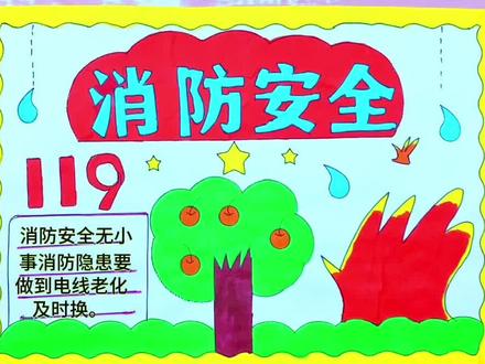 简单又好看的消防安全手抄报#手抄报模板#消防安全#消防主题画 #安全教育绘画作品 消防安全