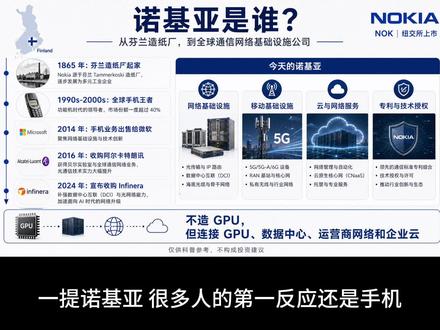诺基亚 Q1:手机王者转身 AI 基建 #诺基亚 #NOK #美股 #纳斯达克 #CPO