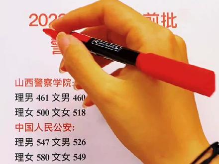 铁路警察学校分数线_铁道警察学校分数_铁路警察专科学校分数线