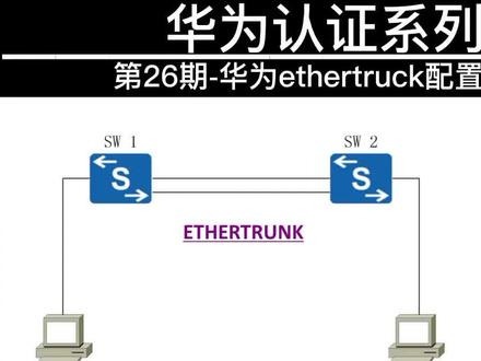 华为认证系列 | 第26期:华为ethertruk配置 #网络工程师#hcia#干货 @抖音推广助手
