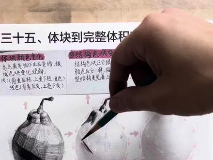 零基础学画画用对方法很重要 #素描 #素描基础 #素描基础入门 #零基础学画画 #美术生