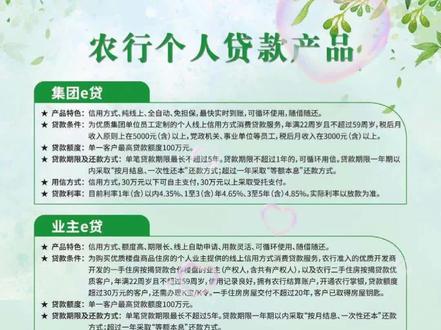 贷款要谨慎,一定要选择正规金融机构#济南