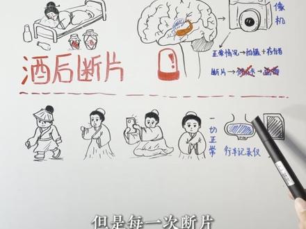 健康过春节:过年酒局别喝断片,每一次都是脑损伤 #新年囤点专业货 #春节世界观察 #抖出健康知识宝藏 #医学科普 #脑损伤