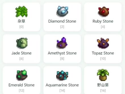 星露谷小鸡代码+热门Mod全汇总 星露谷物语小鸡代码不会用,找不到好看的mod,这里有你想要的一切,电脑安卓小鸡代码全都有,热门Mod全都在,并且有超简单复制使用教程,不可能学不会,好看,无广告,快来看看吧#星露谷 #星露谷物语 #星露谷物语攻略 #星露谷物语mod #星露谷物语手机版