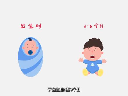 今天是国际地中海贫血日,我们一起来了解一下罕见病——地中海贫血是怎么回事吧!#医学科普 #健康科普 #科普一下 #涨知识 #怀孕 #分享健康知识