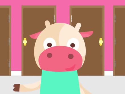 Unit 2 My family 热身歌曲#英语课件 #ppt课件 #英语启蒙 #英语课堂热身歌曲 #pep