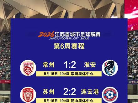 苏超前第周赛况分析:镇江0积分、南通0进球、无锡苏南之光 #苏超2026 #扬州vs镇江 #常州vs淮安 #苏州vs连云港