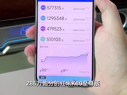 红米K80至尊版硬件参数是很强,那么实际的性能体验怎么样呢?#红米k80至尊版 #红米 #数码科技
