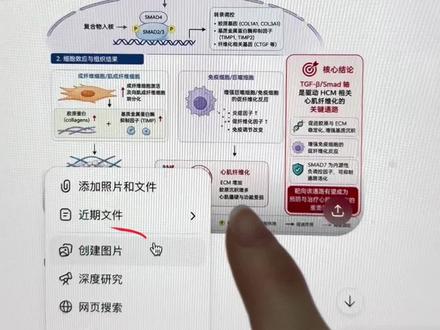 做学术图一定要试试GPT image2,这个效果我认为超过Gemini!过完五一继续肝项目 #chatgpt #image2 #科研 #研究生 #学术