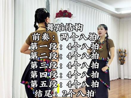 《清歌漫谷》慢速完整口令版 #零基础舞蹈教学#广场舞#民舞广场舞#清歌漫谷#背面教学
原创:吉美 教学:小梦老师
